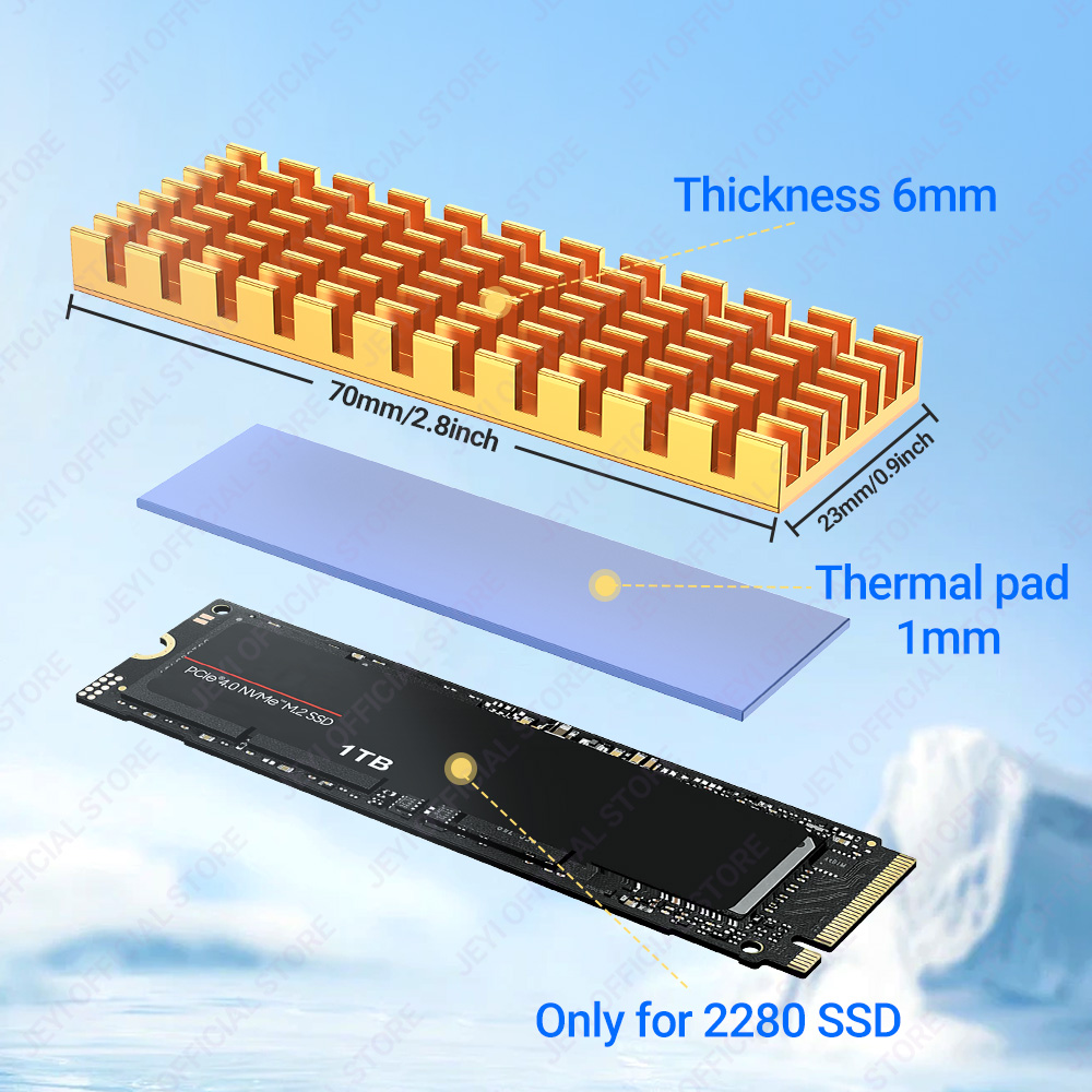 Радиатор твердотельного накопи – обзор и цена External Nvme Ssd