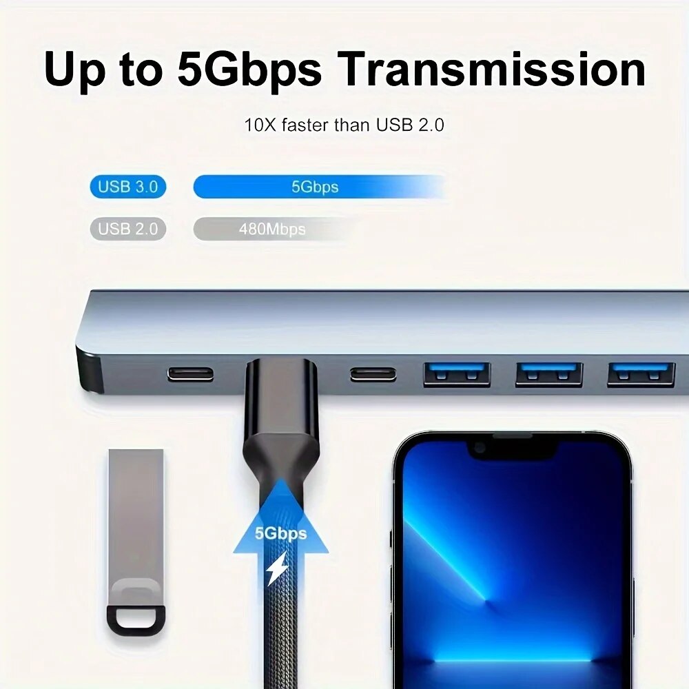 USB-хаб 2-в-1 с 7 портами USB  – обзор и цена Laptop Accessories Macbook