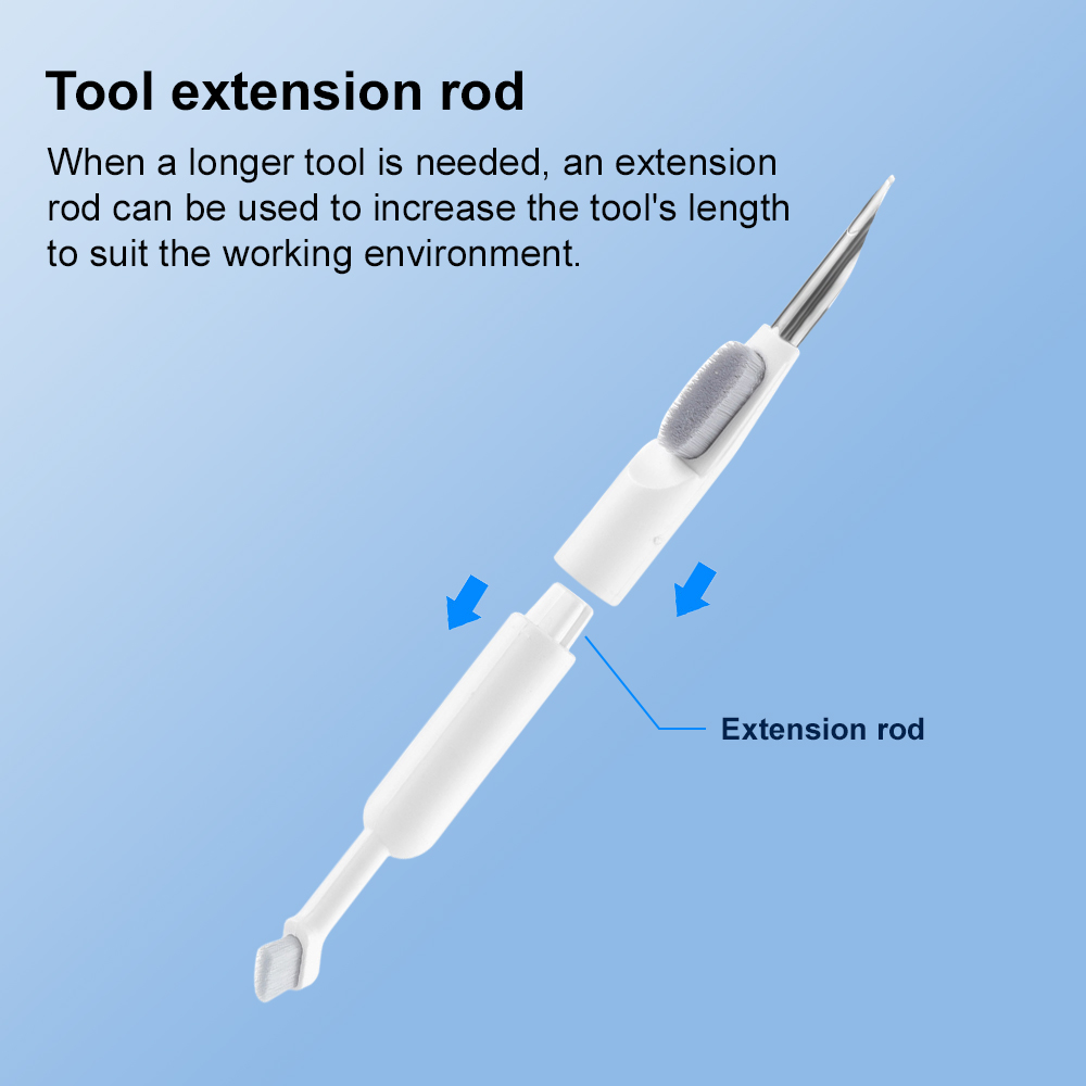 Многофункциональный набор для  – обзор и цена Screen Cleaning Kit